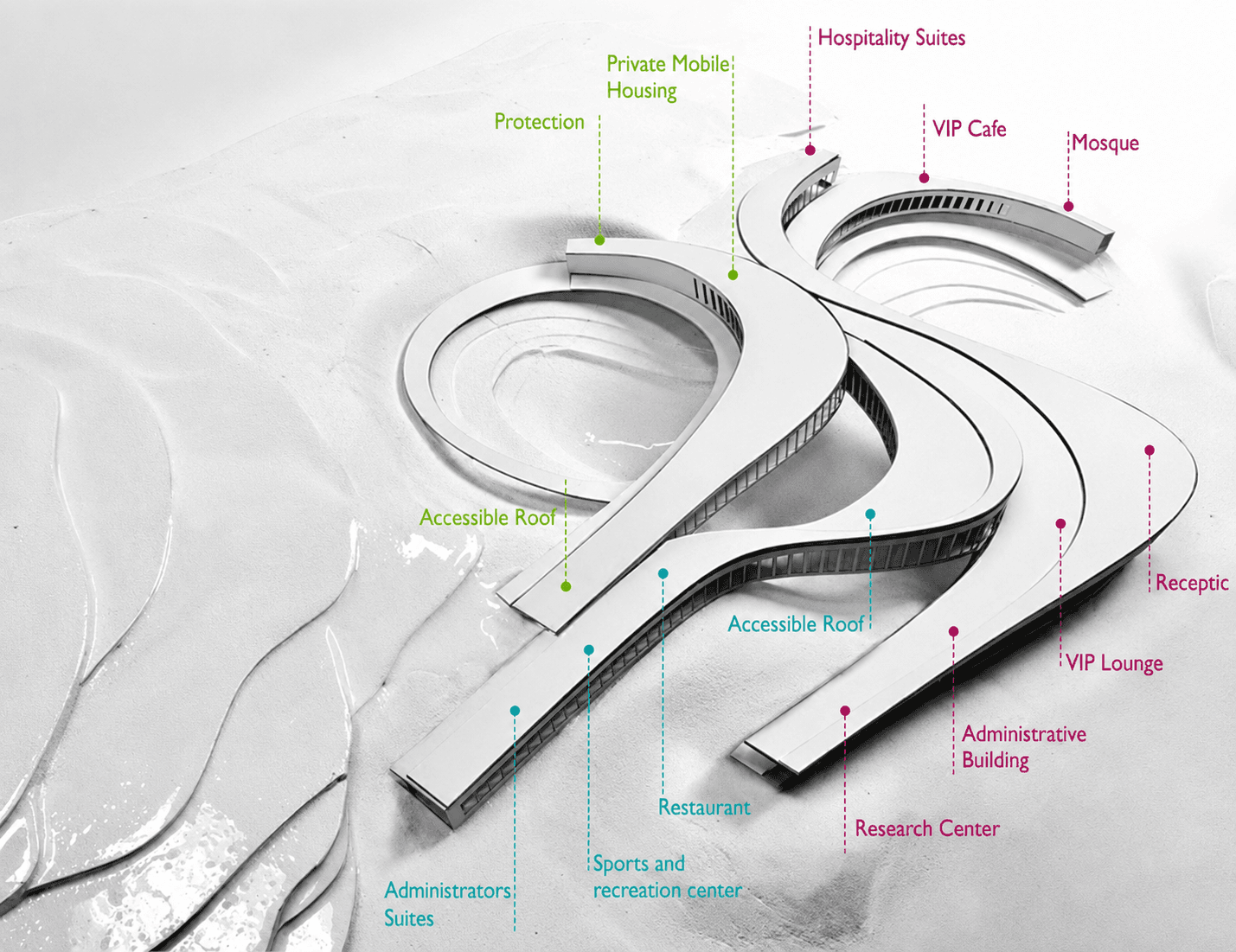 Architectural Concept for King Salman Reservation