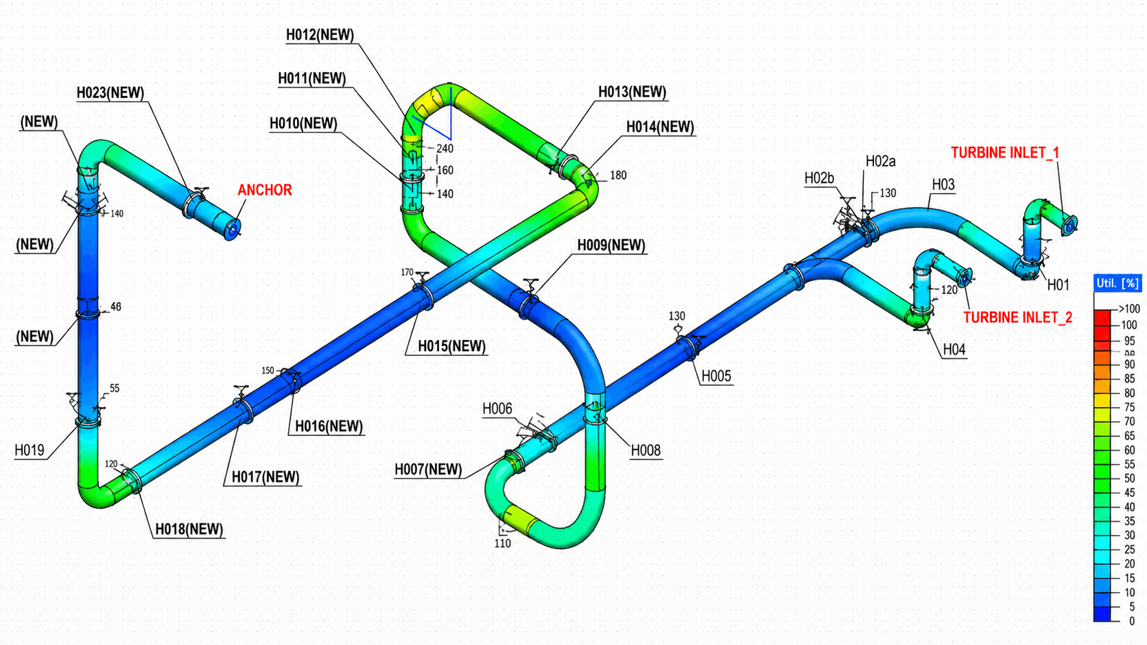 Pipe Stress Analysis / Dynamic and Vibration Model Analysis