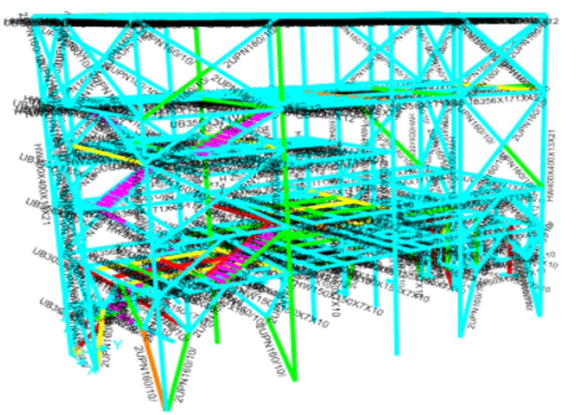 Shop / Fabrication DWGs 3D and BIM