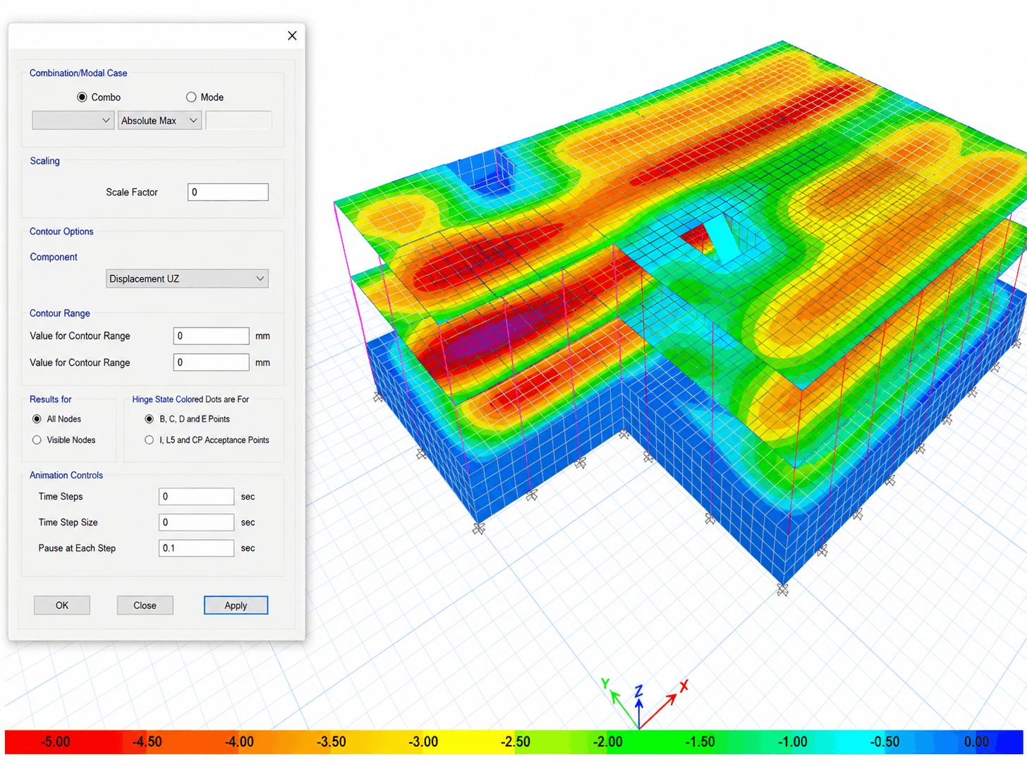 Structural Assessment STC Sites